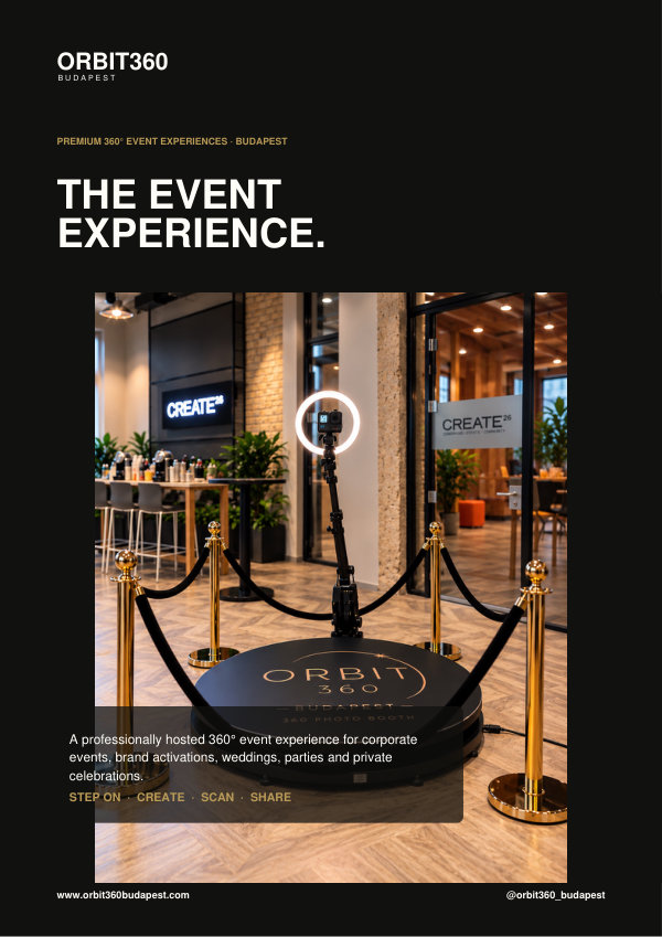 Page 1 of the Orbit360 Budapest Experience and Pricing Guide 2026